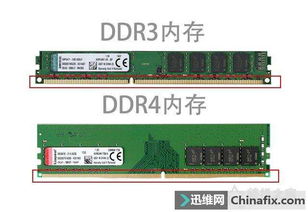 DDR3内存有16G的吗