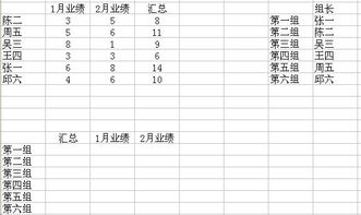 在excel的vlookup函数中的引用问题