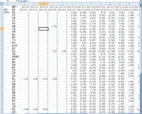 vlookup怎么横着拉