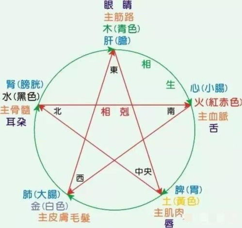 java中求一个long数字的位数(在线等)