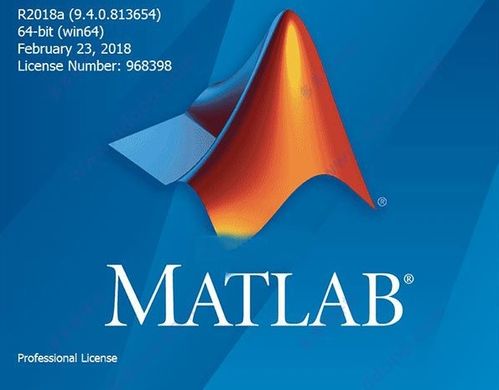 MATLAB 函数numel的用法