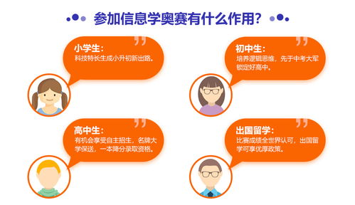 信息学奥赛学什么