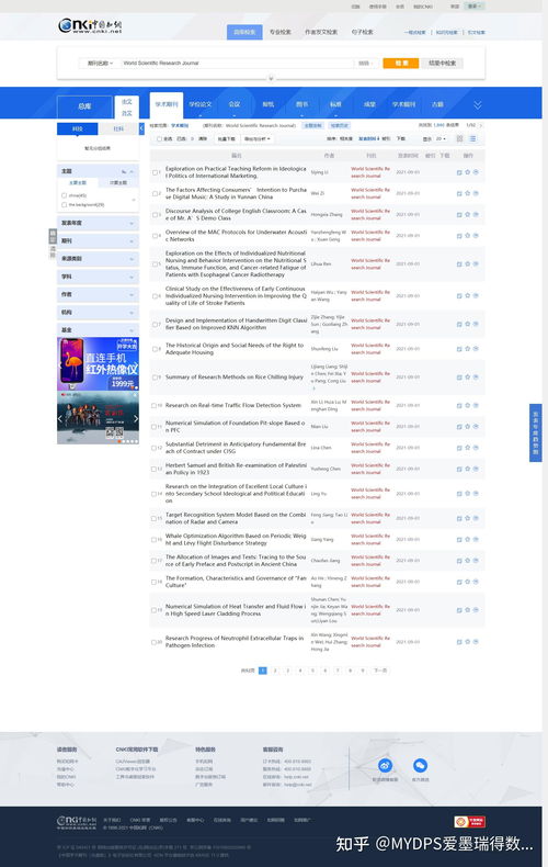 world scientific是什么级别的刊物