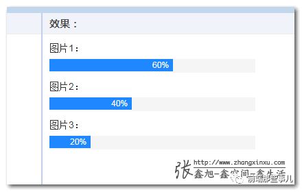 javascript如何在div的后面添加一个其他的元素