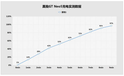 三d通选怎么才算中