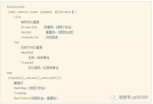 Java基础有哪些知识点