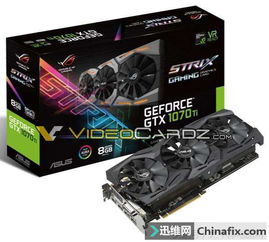 1070ti相当于什么显卡