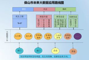 化学五大数据库