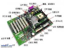 电脑cpu跟内存有关系吗(cpu跟内存有什么关系)