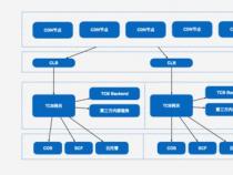 javascript和node.js,先学哪个