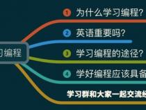 新手学编程应该先学什么