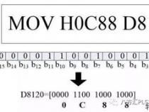 java中怎么把ascii码转换为十六进制