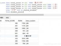 MySQL中如何获取当前日期是一年的第几周mysql一年第几周