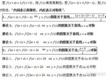 什么是函数的对称性