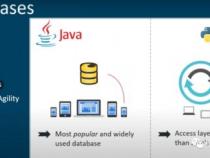 java数据库是什么