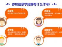 信息学奥赛学什么