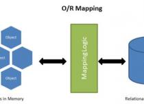golang 各 orm的优缺点