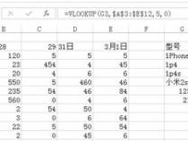 vlookup函数什么情况下不能使用
