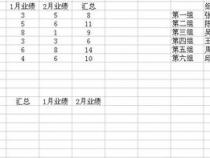 在excel的vlookup函数中的引用问题