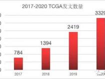 tcga数据库样本哪些是肿瘤哪些是正常