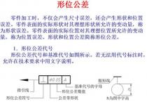 按位与是什么意思