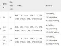 如何用Java进行3DES加密解密