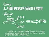职场硬技能和软技能是什么意思啊