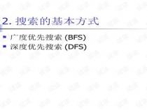 我要达到怎样的水平才能去参加acm编程比赛