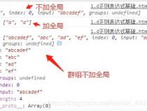 正则表达式：字符串中必须包含某个字符的
