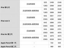 苹果教育优惠价格一览表
