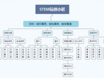 面试官：公司项目中Java的多线程一般用在哪些场景