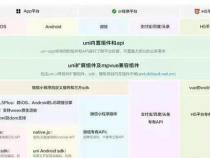 目前编写一款简单的手机应用APP一般用什么编程语言