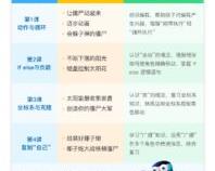 信息技术与编程的区别