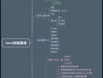 我的世界java路径在哪游戏java路径设置教程