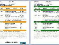 php程序员的工作职责是什么
