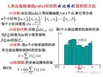 函数的连续是什么意思
