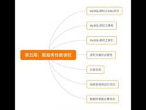 Java的用途在哪些方面
