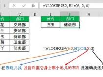 INDEX函数函数语法