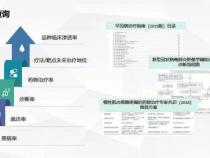 以下关于PDB数据库描述正确的是：
