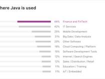 java中 丨= 是什么意思