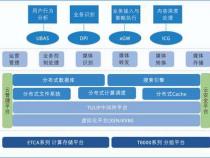 云计算主要学哪些课程