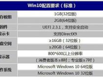 win12不支持13代u吗