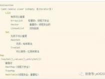 Java基础有哪些知识点