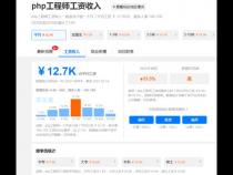 PHP是什么职业