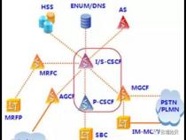 scops数据库全称是什么