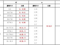 js是什么配合, js是什么公差