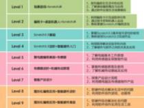 适合10岁孩子学的少儿编程语言有哪些