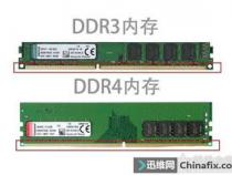 DDR3内存有16G的吗