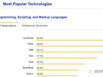 用javascript怎么取下拉列表的值