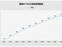 三d通选怎么才算中